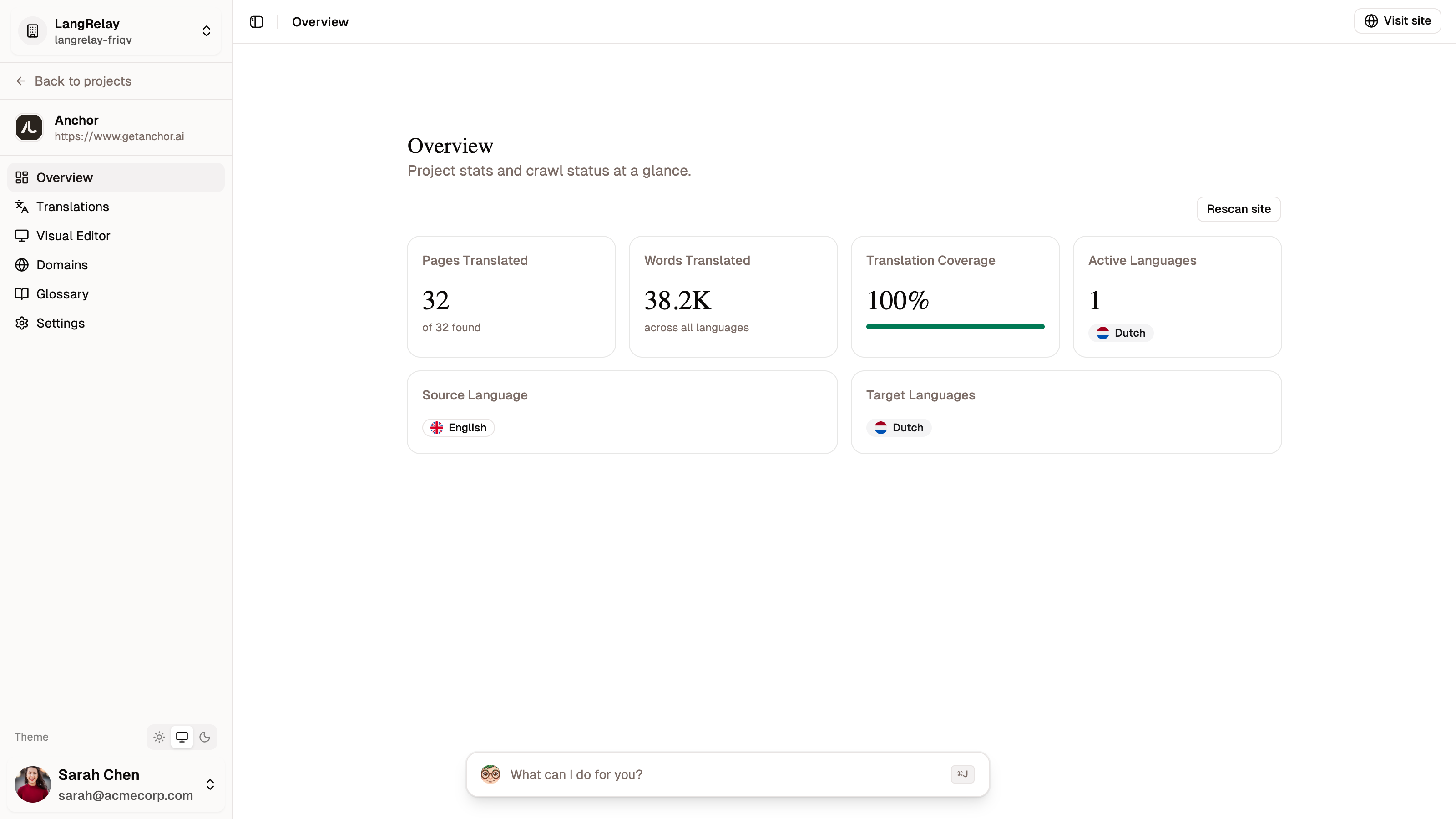 Project dashboard with translation coverage and analytics